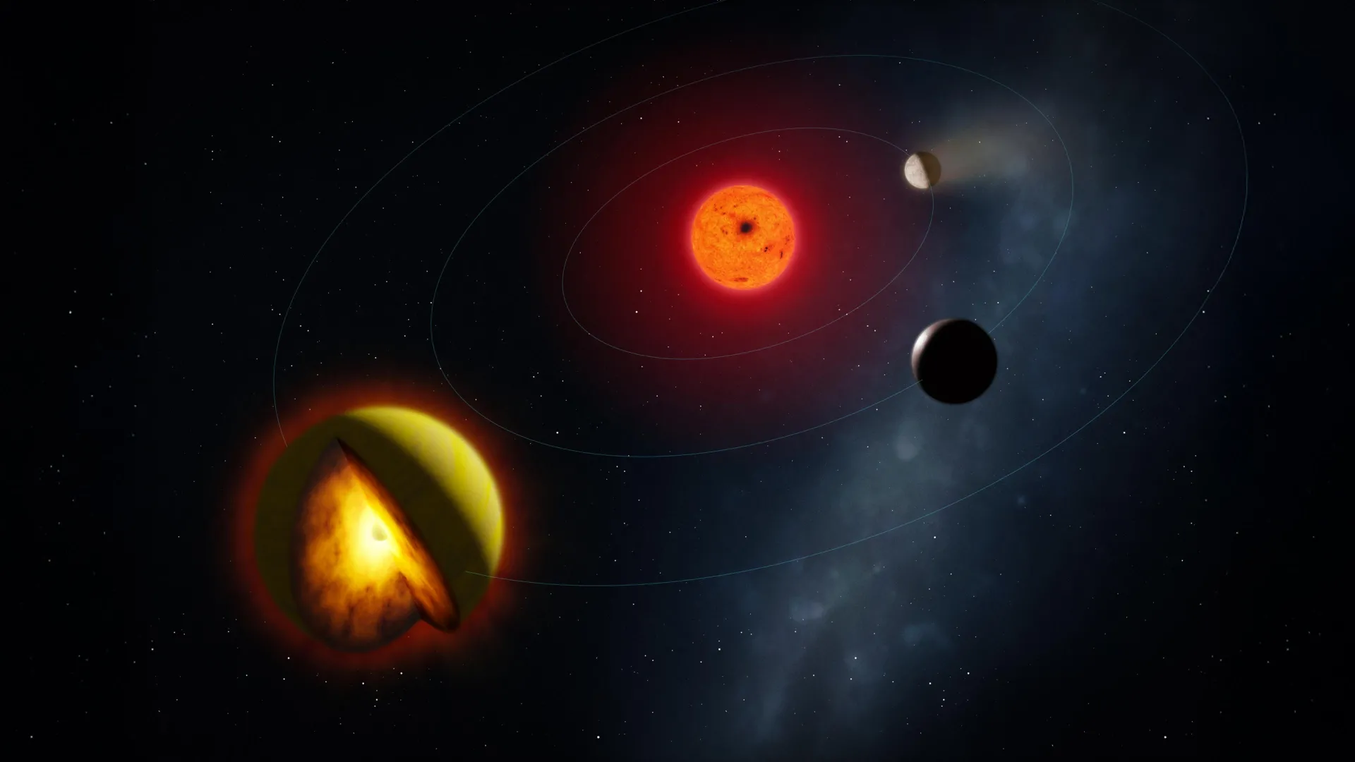 新しい系外惑星の発見